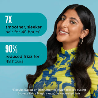 Anti-Frizz Starter Bundle