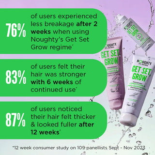 Get Set, Grow Growth Tonic - 75ml